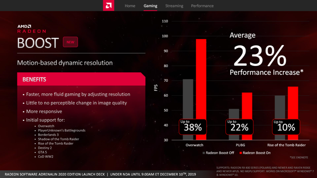 AMD RADEON SOFTWARE ADRENALIN 2020 3