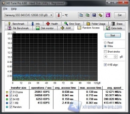 HDtune Write_RR